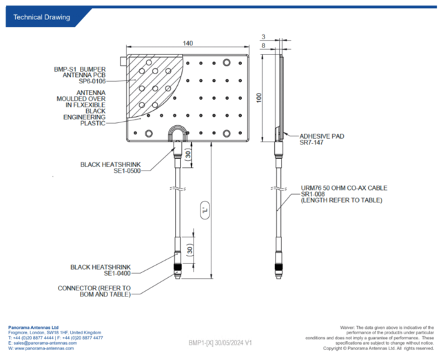 Panorama TETRA støtfangerantenne 380-420 MHz | FME-hun | 0 dBi 