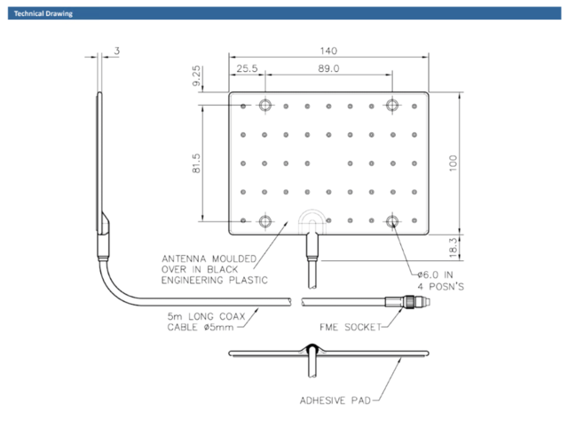 Panorama BMP1-7-27-5F antenne 2G/3G/4G | FME-hun | 2dBi 