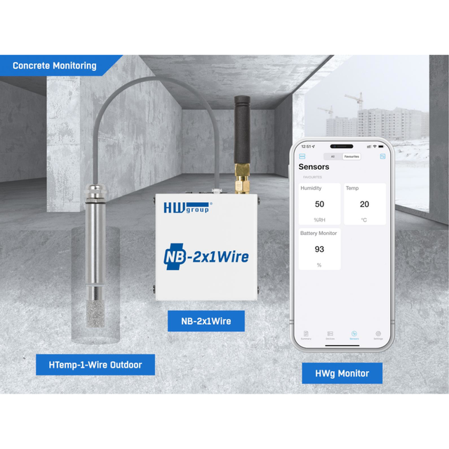 HWg sensor Temp-1Wire-Flat 3m Temp. (-30°C til +60°C), IP67 