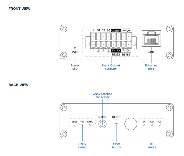 Teltonika NTP001 NTP-server GNSS NTP tidsserver 