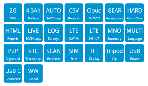 Siretta SNYPER-IoT Graphyte (GL) CAT-M1/NB-IoT-måleinstrument og logger 