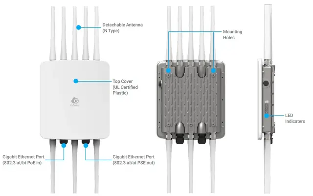 EnGenius ECW270 AP Cloud WiFi6 | 1×2.5GE | 4×4×4 | utendørs IP68 