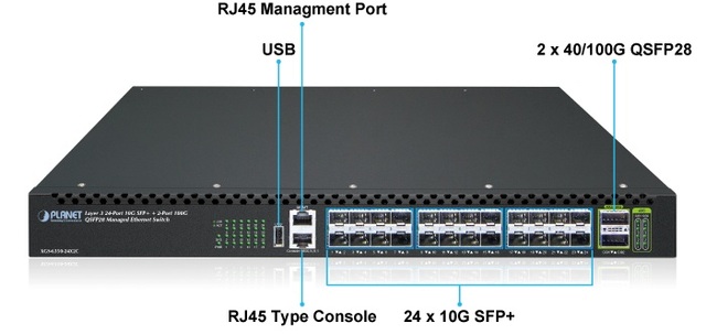 Planet Switch XGS-6350-24X2C 24x10G SFP+  2x40/100G QSFP28 