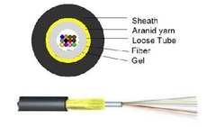 G4 ADSS HDPE QXAE Sort 5mm Utend&#248;rs selvb&#230;rende fiberkabel