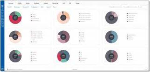 Teltonika RMS Datapakke 150GB 