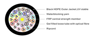 G288 QXXE HDPE G652.D OD 11,6mm 24 x 12 fiber/ Tube 6km putups